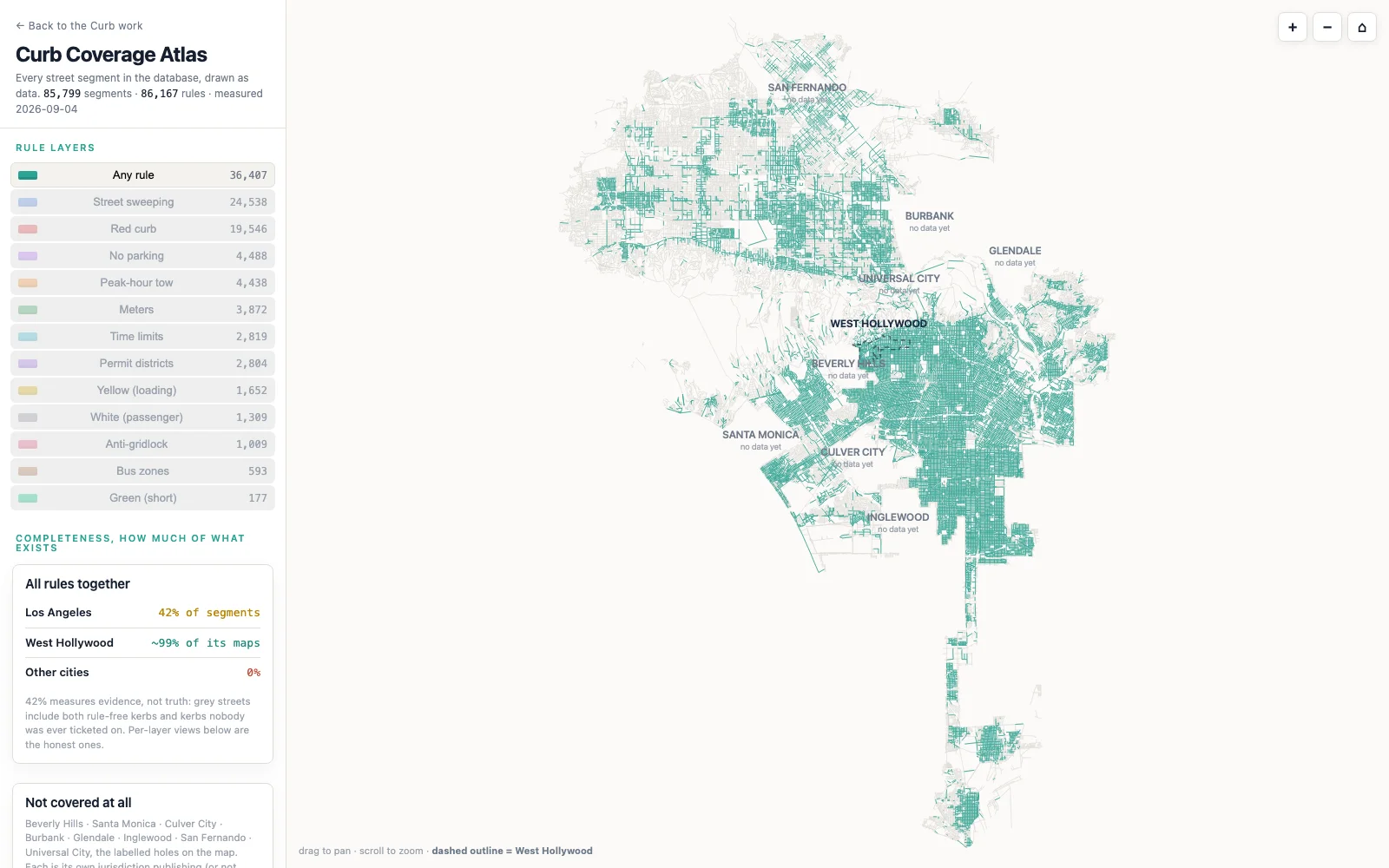 The Curb Coverage Atlas: every Los Angeles street segment drawn as a gray line on a dark map, with rule layers to toggle and a completeness card per jurisdiction. West Hollywood outlined near the center.